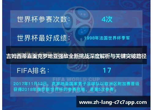 吉姆西蒂直面克罗地亚强敌全新挑战深度解析与关键突破路径