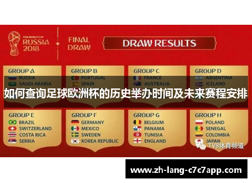 如何查询足球欧洲杯的历史举办时间及未来赛程安排