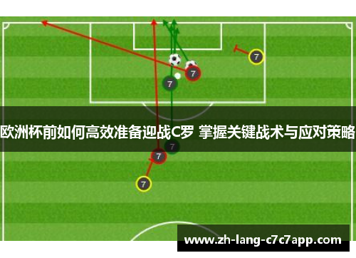 欧洲杯前如何高效准备迎战C罗 掌握关键战术与应对策略 欧洲杯前如何高效准备迎战C罗 掌握关键战术与应对策略