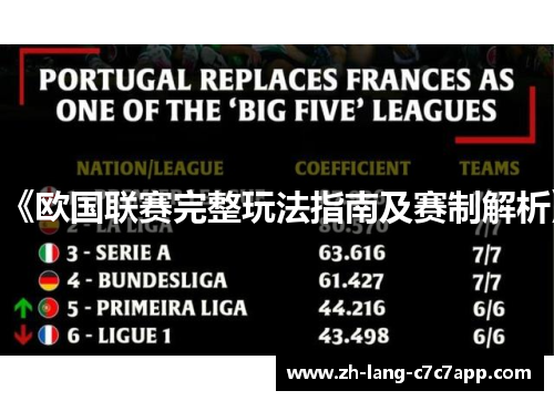 《欧国联赛完整玩法指南及赛制解析》 《欧国联赛完整玩法指南及赛制解析》
