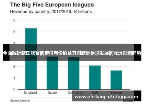 全面解析欧国联赛的定位与价值及其对欧洲足球发展的深远影响趋势