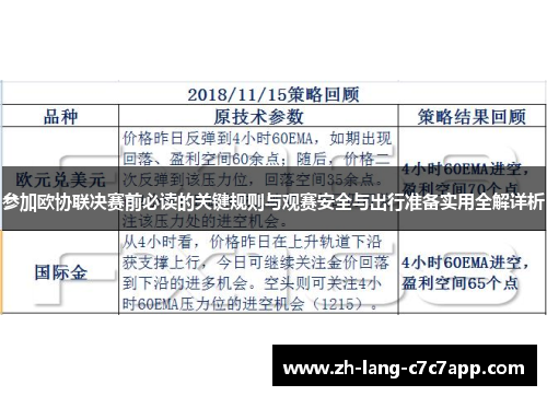 参加欧协联决赛前必读的关键规则与观赛安全与出行准备实用全解详析