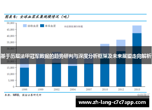 基于历届法甲冠军数据的趋势研判与深度分析框架及未来展望走向解析