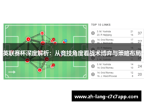 英联赛杯深度解析：从竞技角度看战术博弈与策略布局