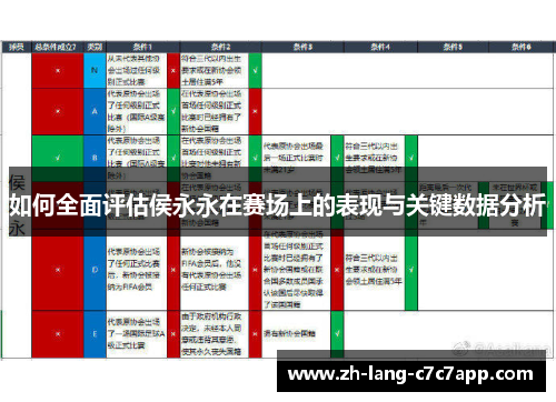 如何全面评估侯永永在赛场上的表现与关键数据分析
