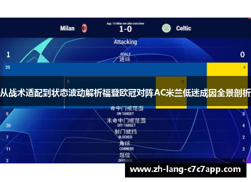 从战术适配到状态波动解析福登欧冠对阵AC米兰低迷成因全景剖析
