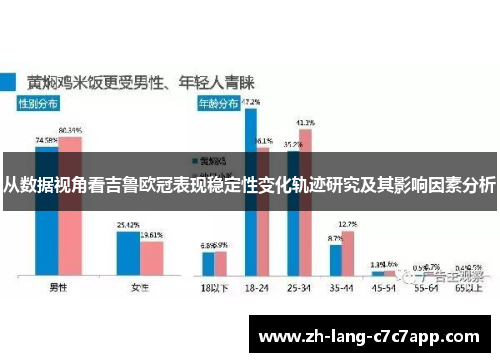 从数据视角看吉鲁欧冠表现稳定性变化轨迹研究及其影响因素分析 从数据视角看吉鲁欧冠表现稳定性变化轨迹研究及其影响因素分析